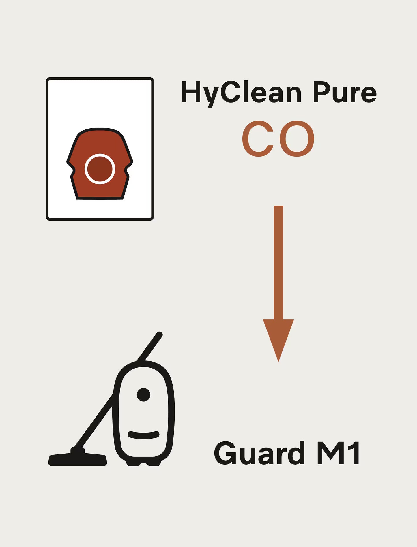 Miele HyClean Air CO Vacuum Bags XL 8 Pack