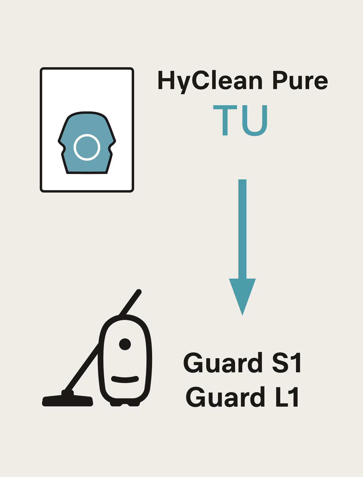 Miele HyClean Air TU Performance Pack with HA50 HEPA Filter