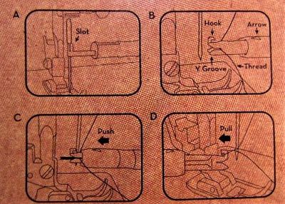 Eversewn Sewing Machine Needle Threader