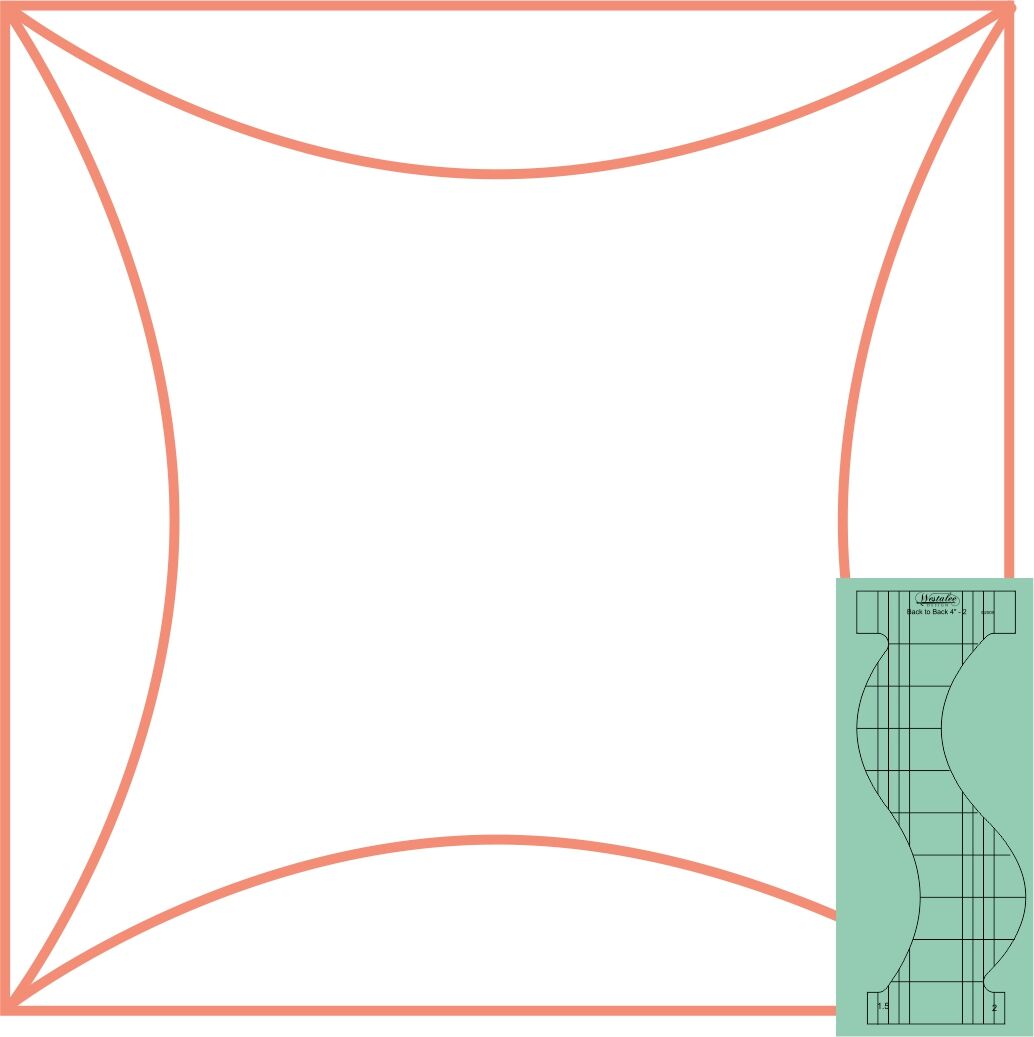 Back to Back Quilting Templates by Westalee Designs