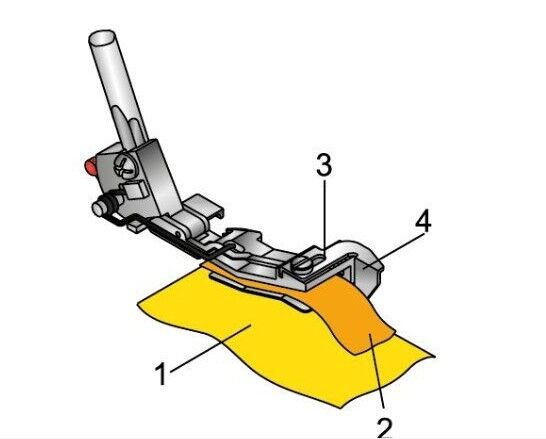 Bernette Gather Foot for b44,Bernette Gather Foot for b44 Instructions