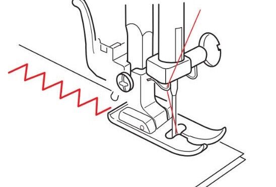 Bernette Zig Zag Non-Stick Foot b33/b35 | Quality Sewing