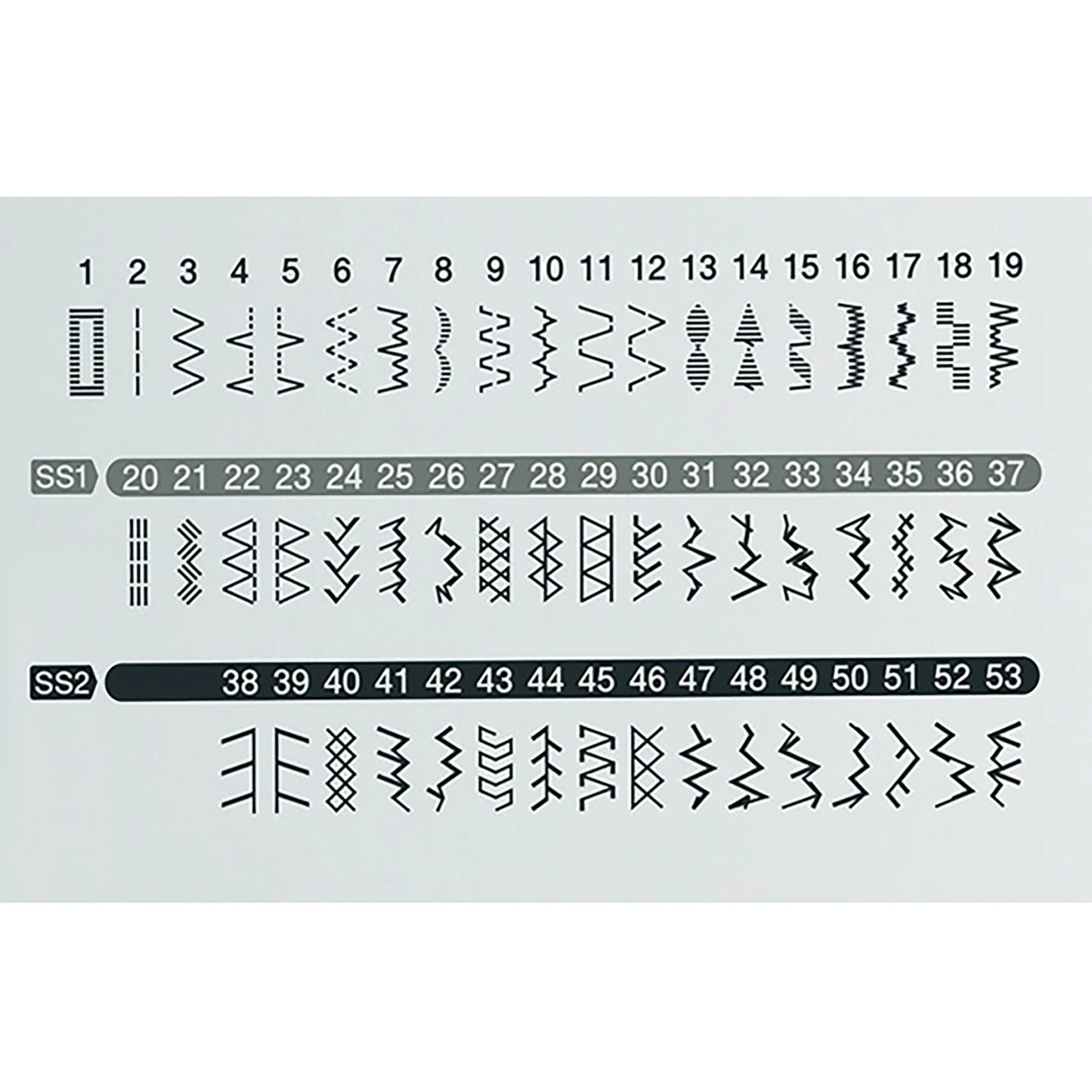 Brother Pacesetter PS200T Sewing & Quilting Machine - Quality Sewing & Vacuum