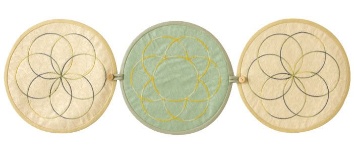 ,Brother SACIRC1 Circular Attachment Bundle,Brother SACIRC1 Circular Attachment Bundle (box),Finished product examples