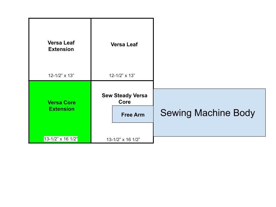 The Versa Table at half and full length - Quality Sewing & Vacuum