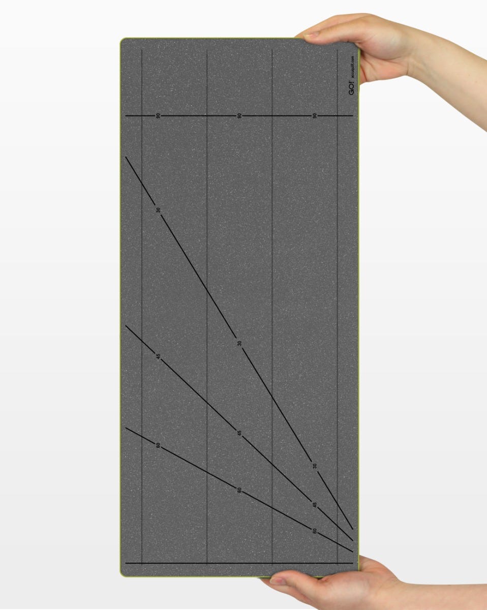 GO! Strip Cutter-2 3/4" (2 1/4" Finished) 3 Strips Die