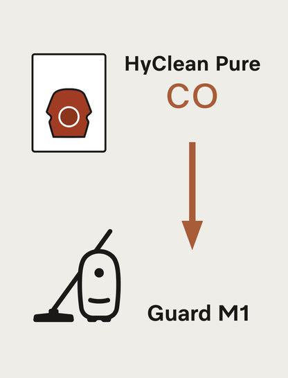 Miele HyClean Air CO Performance Pack with HA50 HEPA Filter