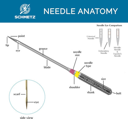 Schmetz Denim Needles 100/16