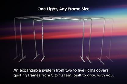 Finesse Aura configurations from two to five lights for 5 to 12 foot frames