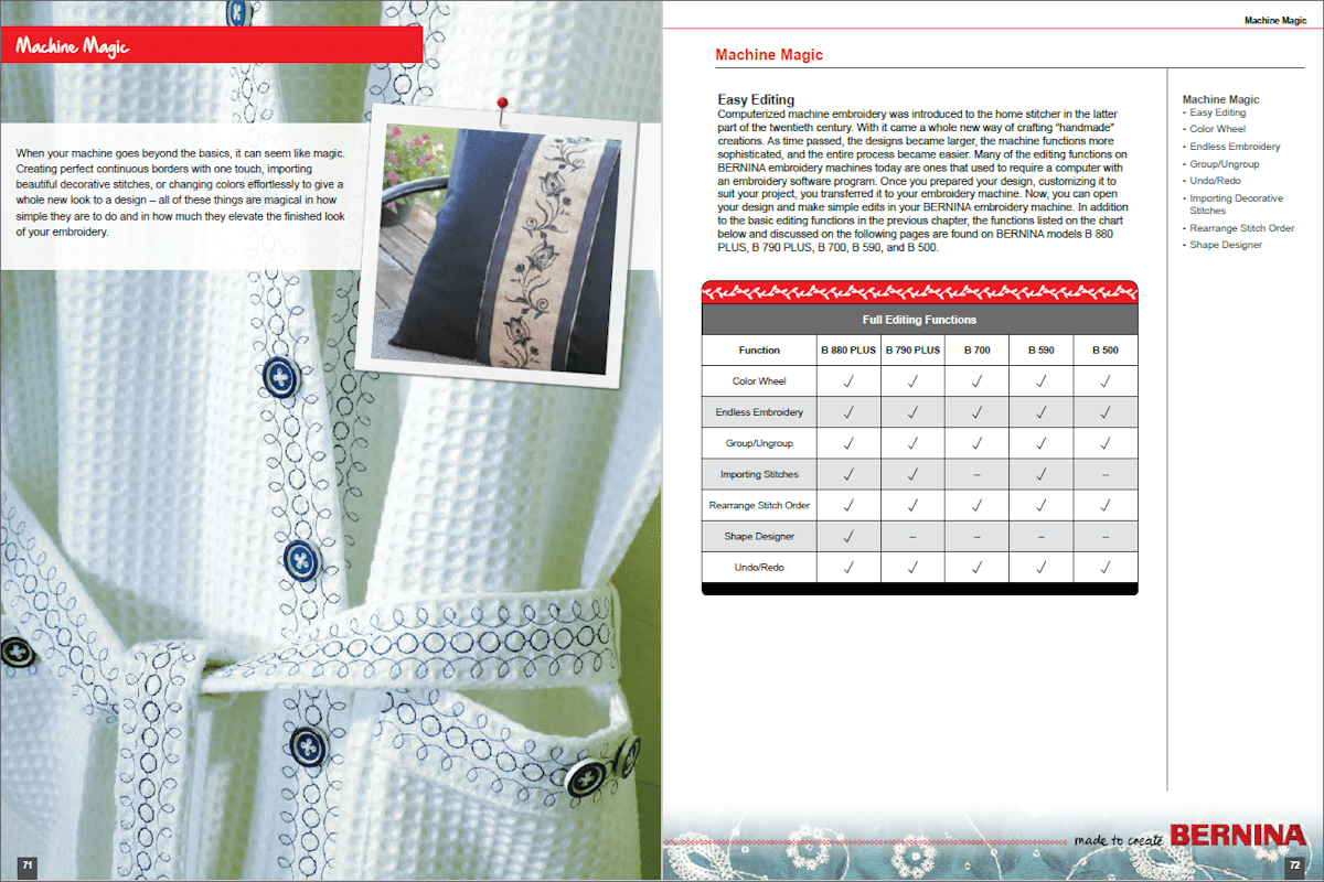 Bernina Big Book of Embroidery - Quality Sewing & Vacuum