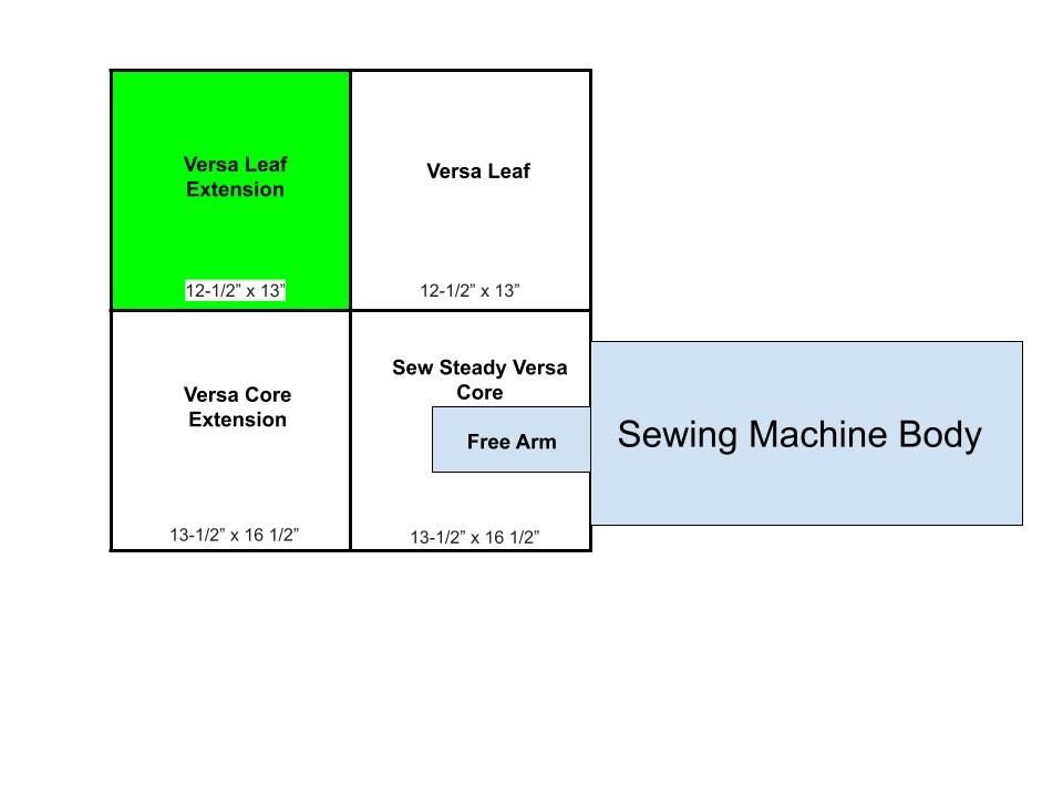 The Versa Table at half and full length - Quality Sewing & Vacuum