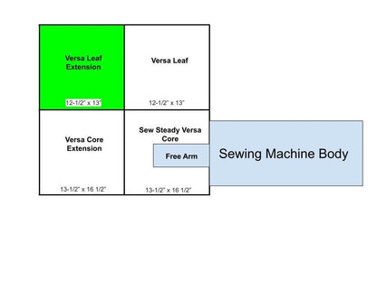 The Versa Table at half and full length - Quality Sewing & Vacuum