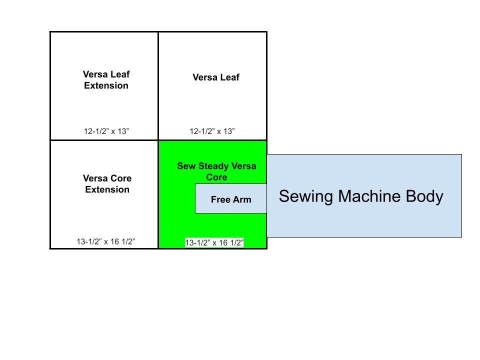 The Versa Table at half and full length - Quality Sewing & Vacuum