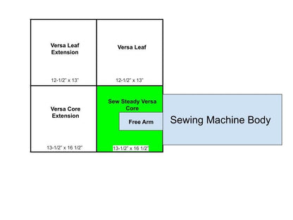 The Versa Table at half and full length - Quality Sewing & Vacuum