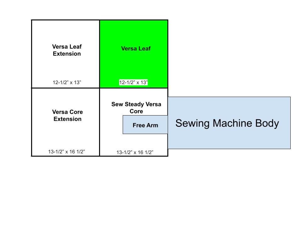 The Versa Table at half and full length - Quality Sewing & Vacuum