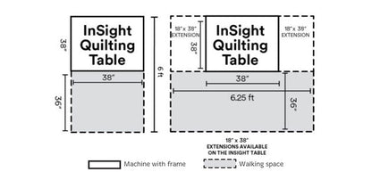 HQ Insight Table upgrade for Sweet Sixteen