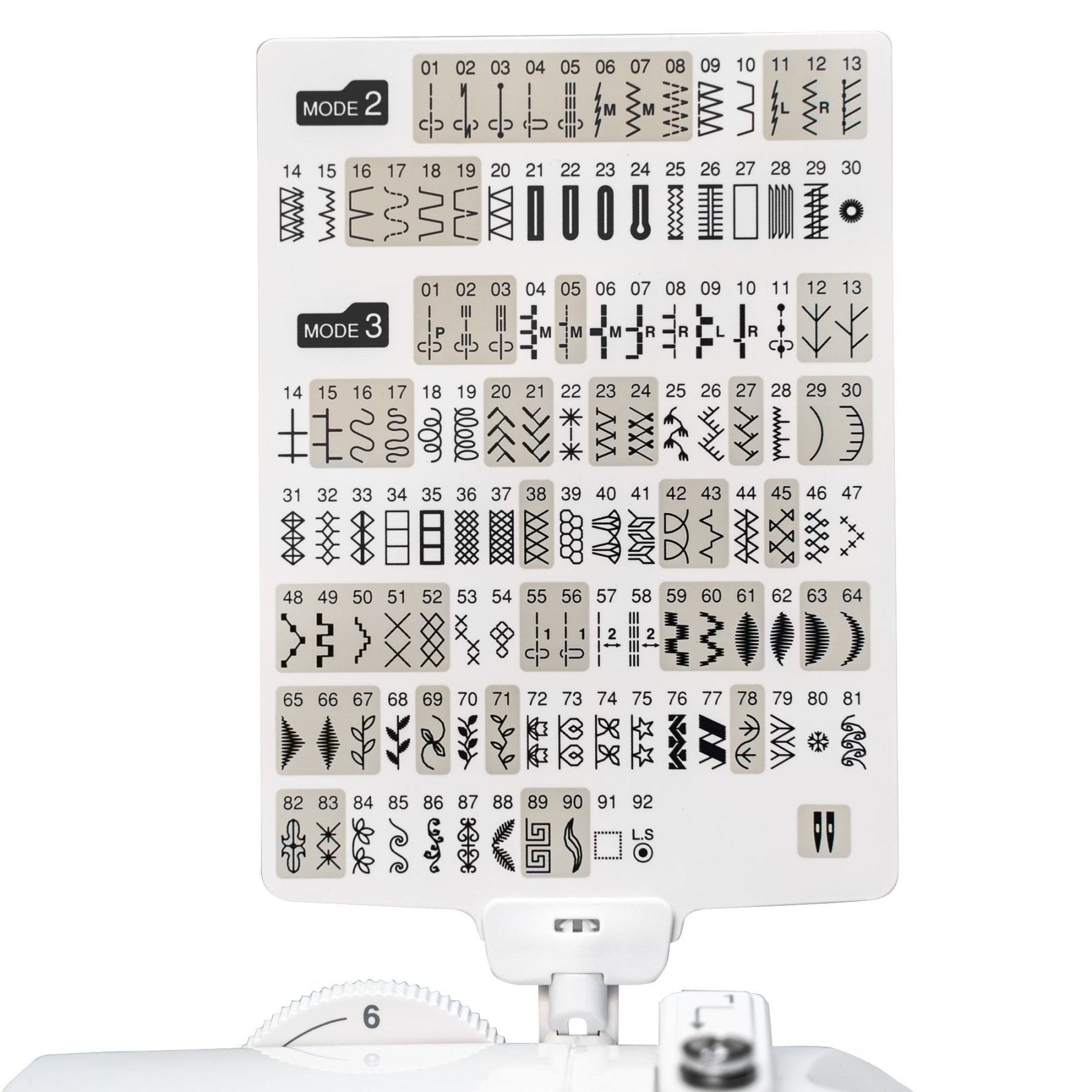 Janome 4120QDC-G Computerized Sewing & Quilting Machine