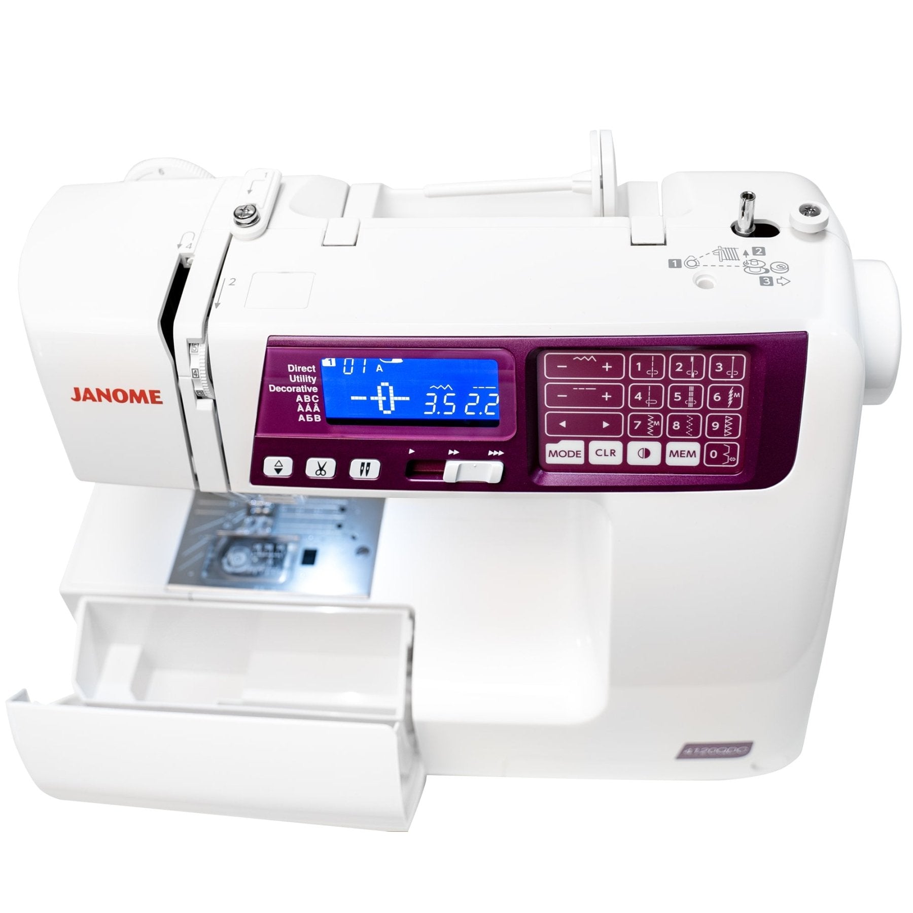 Janome 4120QDC-G Computerized Sewing & Quilting Machine