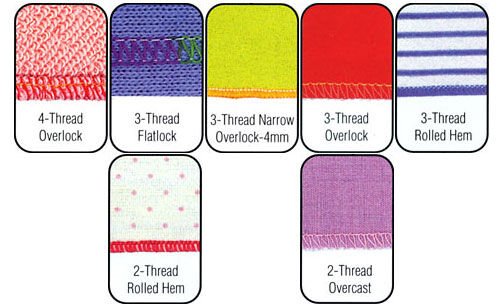 JUKI MO-114D Serger