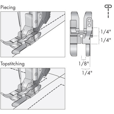 Pfaff 1/4" Right Guide Foot for IDT 820924096