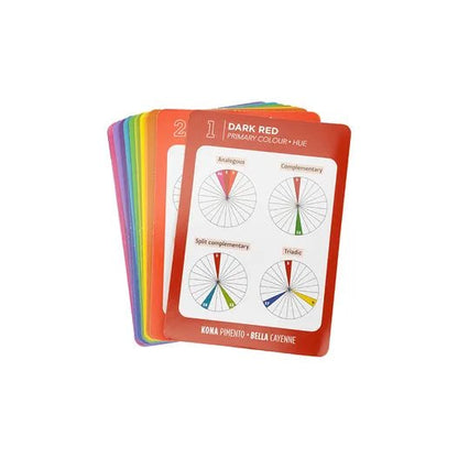 Quilt Builder Card Deck Applique Christmas Set