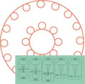 Westalee Design Strand of Pearls 1" Templates: Jewel Series