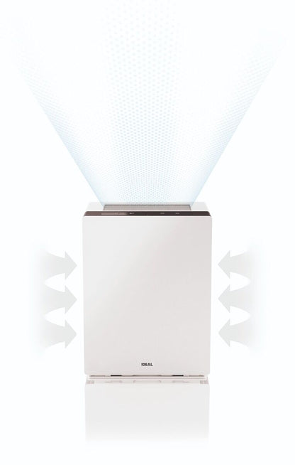 Ideal AP60 Air Purifier