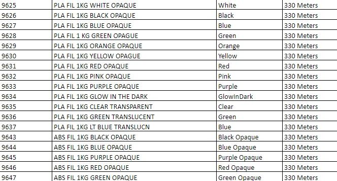 Sew Much Cosplay Imaginator 3D Printer Filament,Sew Much Cosplay Imaginator 3D Printer Filament Color List