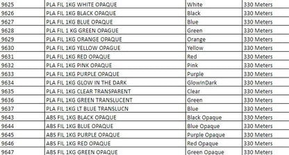 Sew Much Cosplay Imaginator 3D Printer Filament,Sew Much Cosplay Imaginator 3D Printer Filament Color List