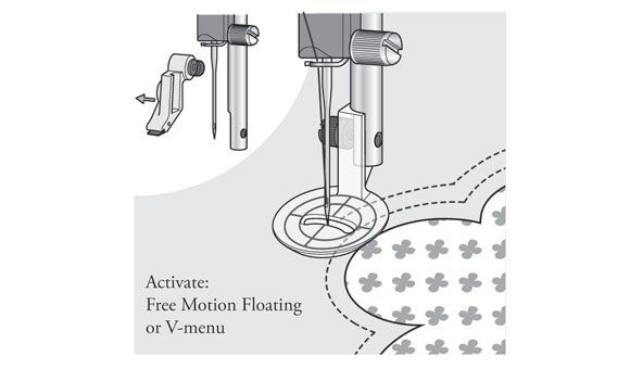 Viking Free Motion Echo Quilting Foot,